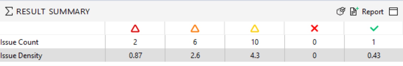result_summary