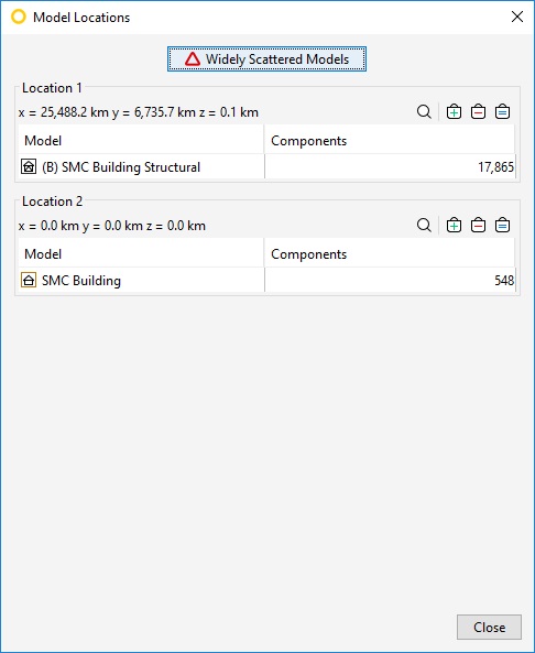 widely_scattered_models