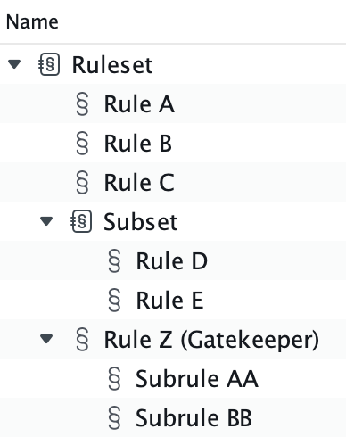 ruleset-rule-subset-gatekeeper.png