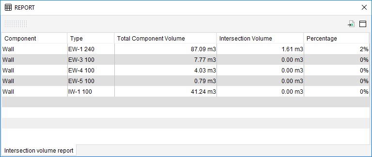 1_reported_data