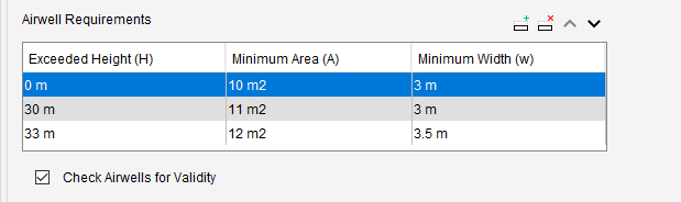 buildingenveloperule_242_table2.png