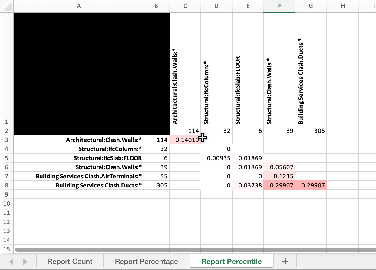 SUK2000_ReportPercentile_r1.png