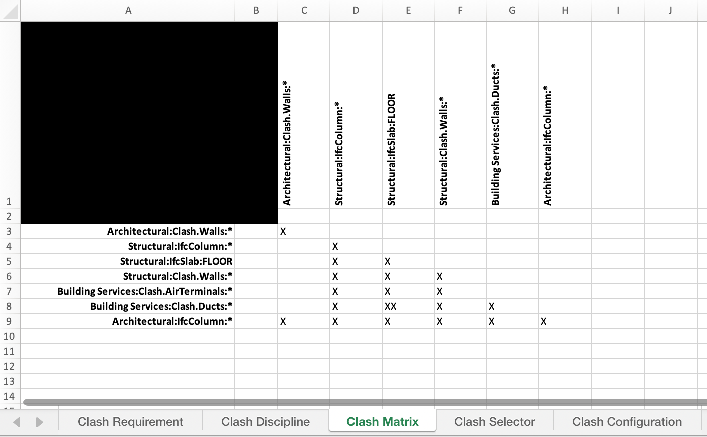 SUK2000_Clash_Matrix_Configuration_r1.png
