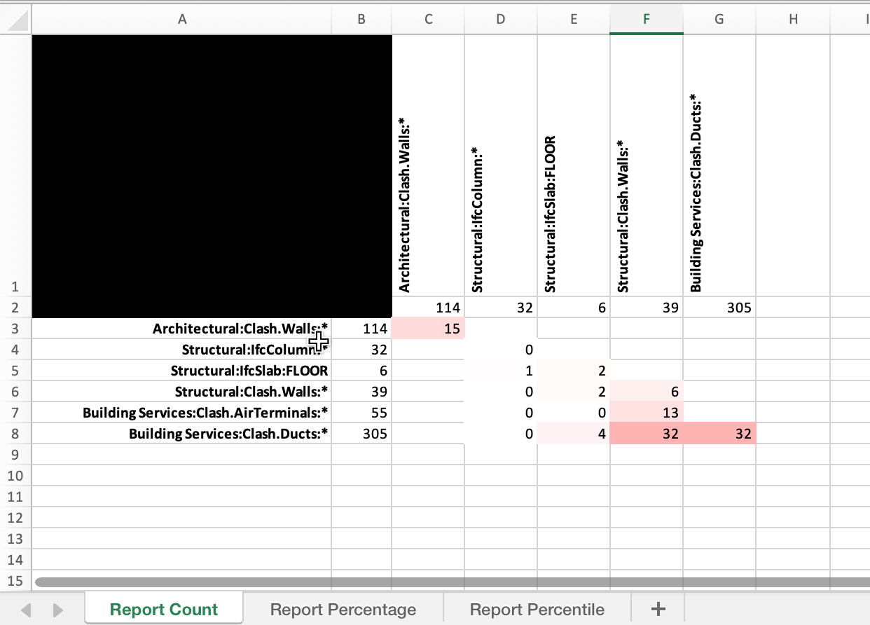 SUK2000_ReportCount_r1.png