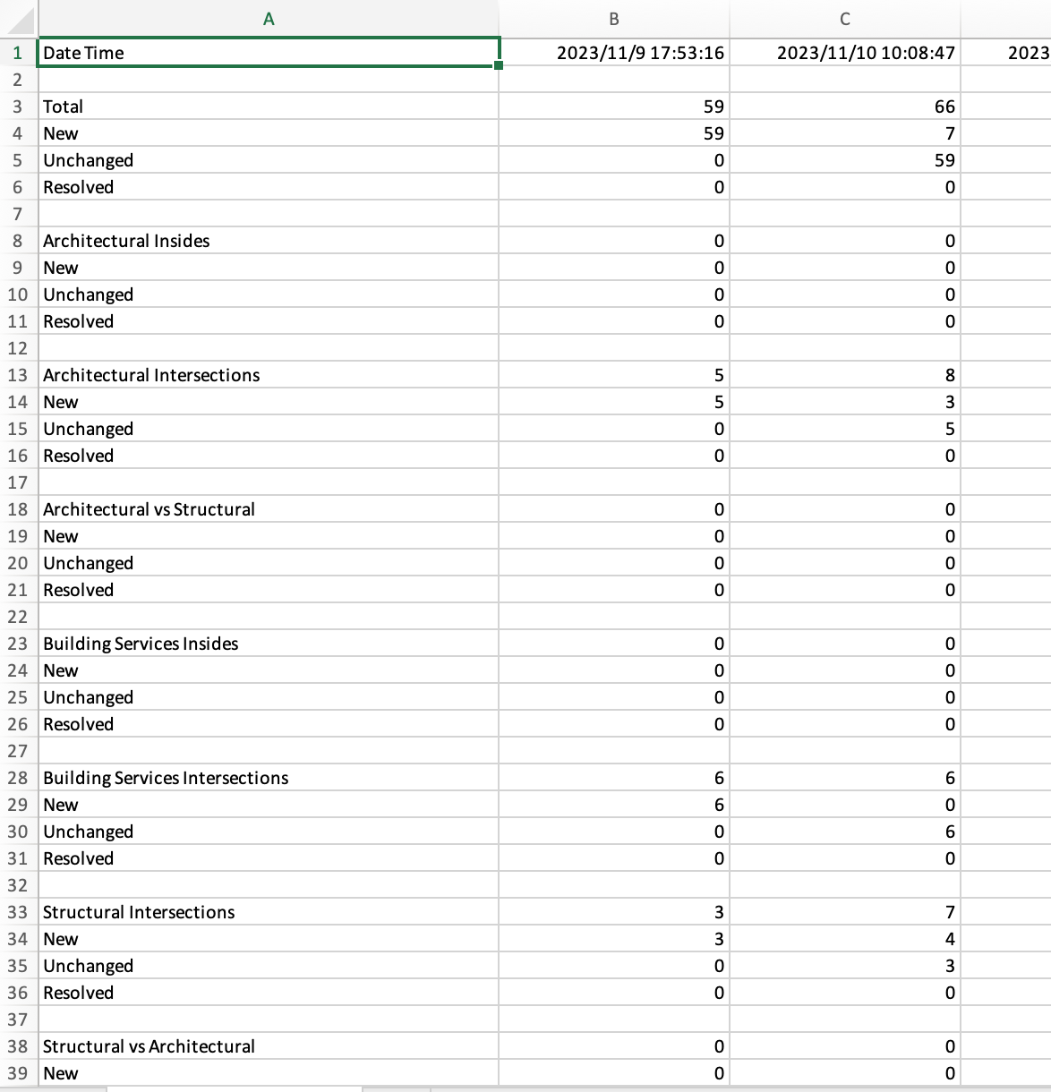SUK2000_Pregression_Report_r1.png
