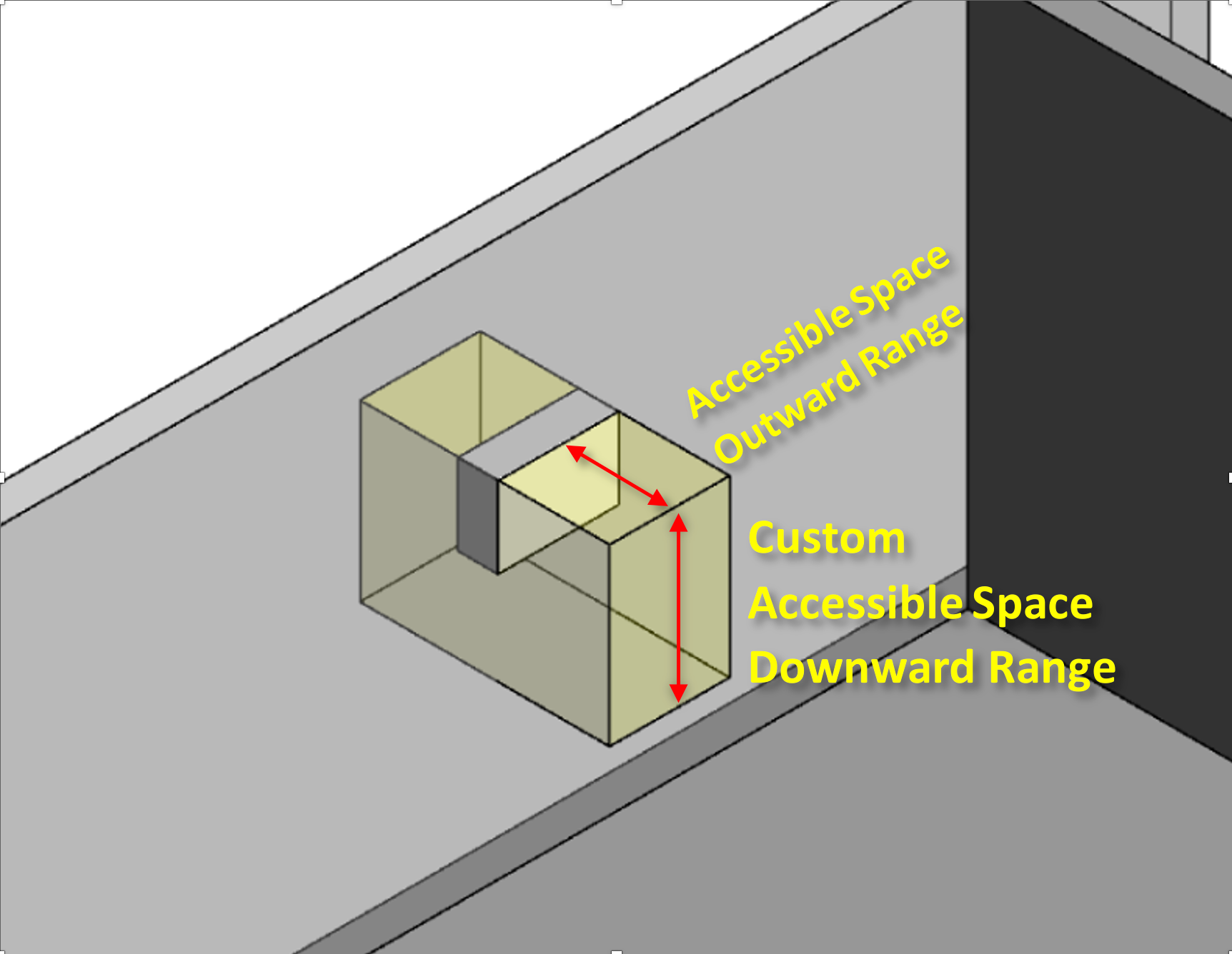 Restricted_Depth_v2_0.png