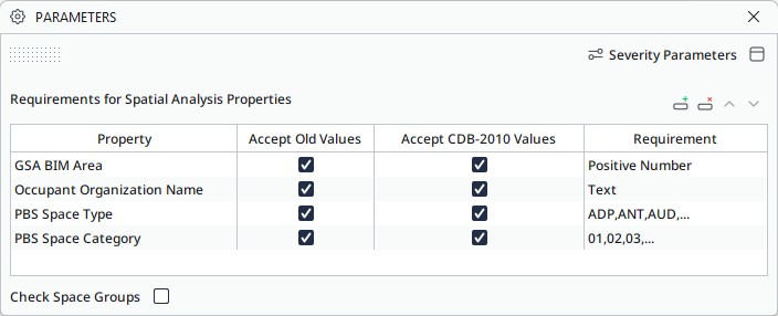 Spatial Analysis Value Check Rule Parameters