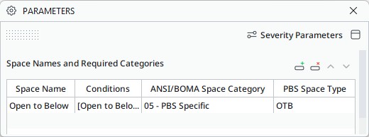 Space Category Consistency Rule Parameters
