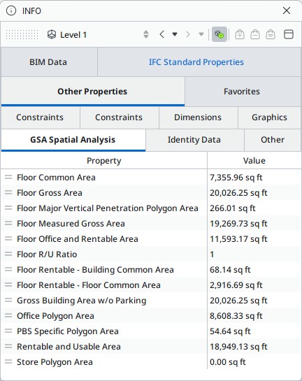 Info View showing GSA Spatial Analysis properties of a Building Storey
