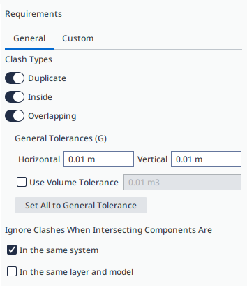 245_CDM_requirements_general.png