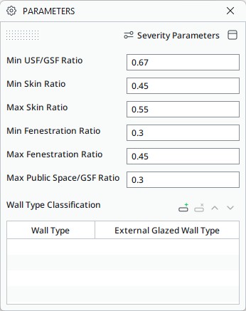 Efficiency Ratio Rule Parameters