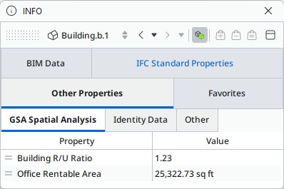 Info View showing GSA Spatial Analysis properties of a Building