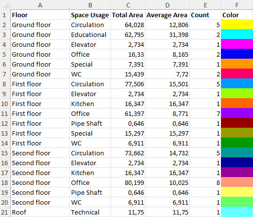 spaces_report_plain.jpg