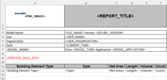 Reports_ITO_template_example.png